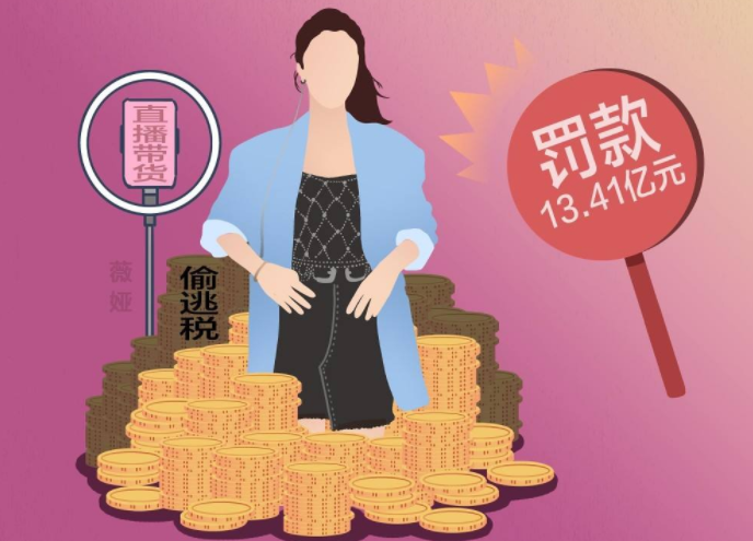 你們怎么看薇婭偷逃稅？薇婭稅前收入大概是多少？